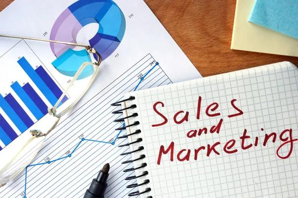 Scale Ecommerce Growth Marketing Operations for Long-Term Success